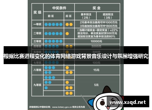 根据比赛进程变化的体育网络游戏背景音乐设计与氛围增强研究
