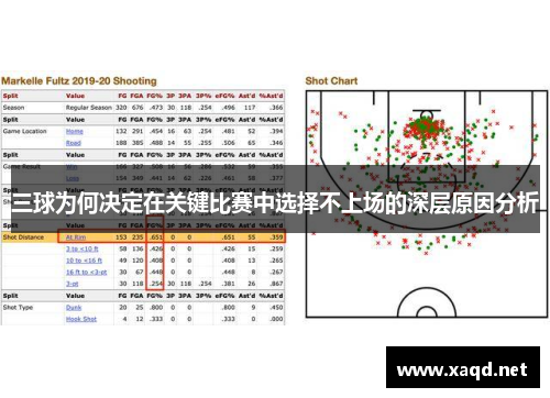 三球为何决定在关键比赛中选择不上场的深层原因分析