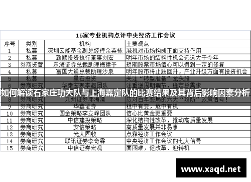 如何解读石家庄功夫队与上海嘉定队的比赛结果及其背后影响因素分析