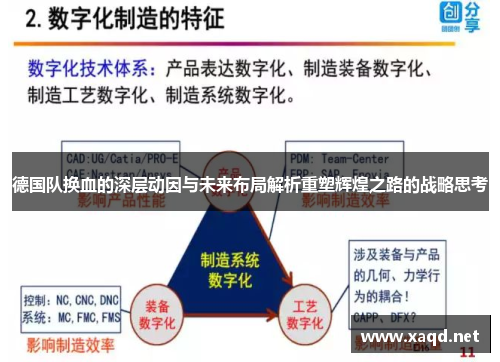 德国队换血的深层动因与未来布局解析重塑辉煌之路的战略思考