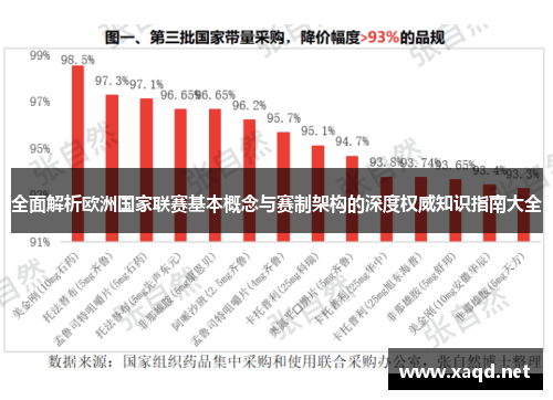 全面解析欧洲国家联赛基本概念与赛制架构的深度权威知识指南大全